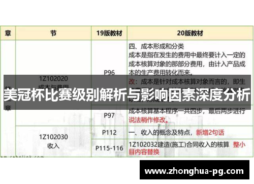 美冠杯比赛级别解析与影响因素深度分析