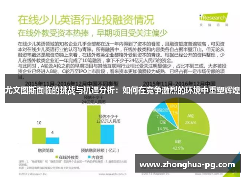 尤文图斯面临的挑战与机遇分析:如何在竞争激烈的环境中重塑辉煌 尤文图斯面临的挑战与机遇分析:如何在竞争激烈的环境中重塑辉煌