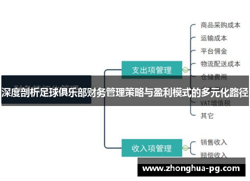 深度剖析足球俱乐部财务管理策略与盈利模式的多元化路径 深度剖析足球俱乐部财务管理策略与盈利模式的多元化路径