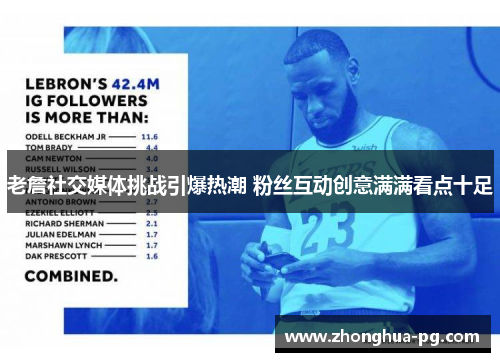 老詹社交媒体挑战引爆热潮 粉丝互动创意满满看点十足