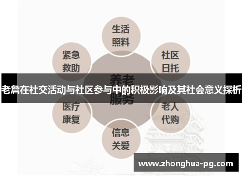 老詹在社交活动与社区参与中的积极影响及其社会意义探析 老詹在社交活动与社区参与中的积极影响及其社会意义探析