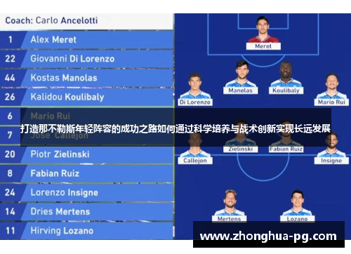 打造那不勒斯年轻阵容的成功之路如何通过科学培养与战术创新实现长远发展