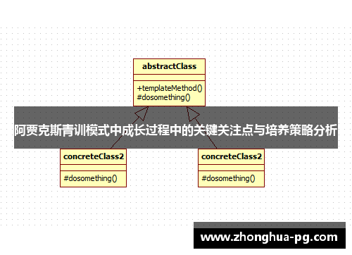 阿贾克斯青训模式中成长过程中的关键关注点与培养策略分析